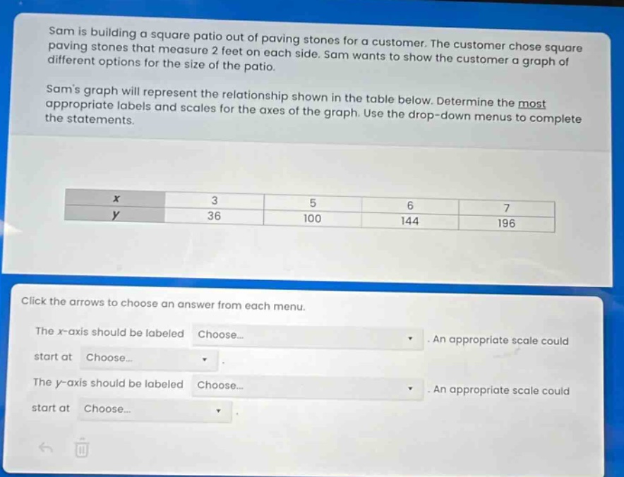 sam is building a square patio out of paving stones for a customer. the customer chose square paving stones that measure 2 feet on each side. sam wants to show the customer a graph of different options for the size of the patio.\nsams graph will represent the relationship shown in the table below. determine the most appropriate labels and scales for the axes of the graph. use the drop - down menus to complete the statements.\n\n| x | 3 | 5 | 6 | 7 |\n| y | 36 | 100 | 144 | 196 |\n\nclick the arrows to choose an answer from each menu.\nthe x - axis should be labeled choose... . an appropriate scale could start at choose... .\nthe y - axis should be labeled choose... . an appropriate scale could start at choose... .