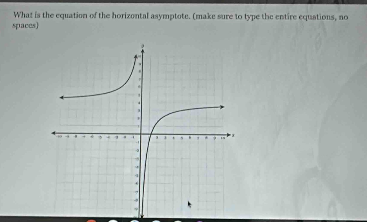 what is the equation of the horizontal asymptote. (make sure to type the entire equations, no spaces)
