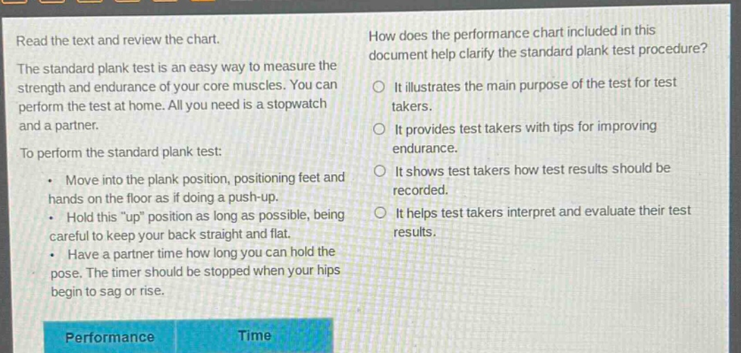 read the text and review the chart. the standard plank test is an easy way to measure the strength and endurance of your core muscles. you can perform the test at home. all you need is a stopwatch and a partner. to perform the standard plank test: - move into the plank position, positioning feet and hands on the floor as if doing a push - up. - hold this \up\ position as long as possible, being careful to keep your back straight and flat. - have a partner time how long you can hold the pose. the timer should be stopped when your hips begin to sag or rise. how does the performance chart included in this document help clarify the standard plank test procedure? it illustrates the main purpose of the test for test takers. it provides test takers with tips for improving endurance. it shows test takers how test results should be recorded. it helps test takers interpret and evaluate their test results. performance time