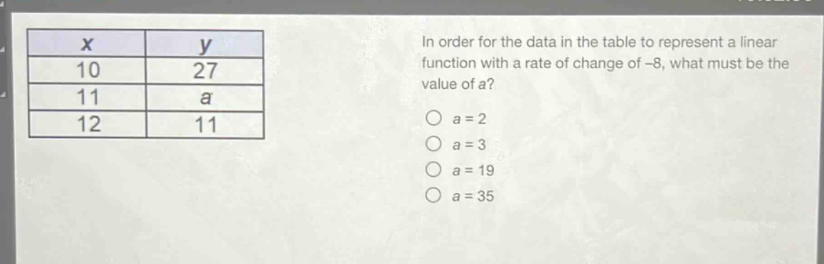 in order for the data in the table to represent a linear function with a rate of change of -8, what must be the value of a?\no a = 2\no a = 3\no a = 19\no a = 35