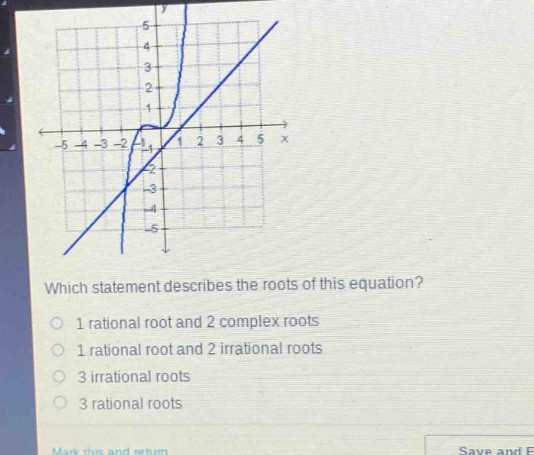 which statement describes the roots of this equation?\n1 rational root and 2 complex roots\n1 rational root and 2 irrational roots\n3 irrational roots\n3 rational roots