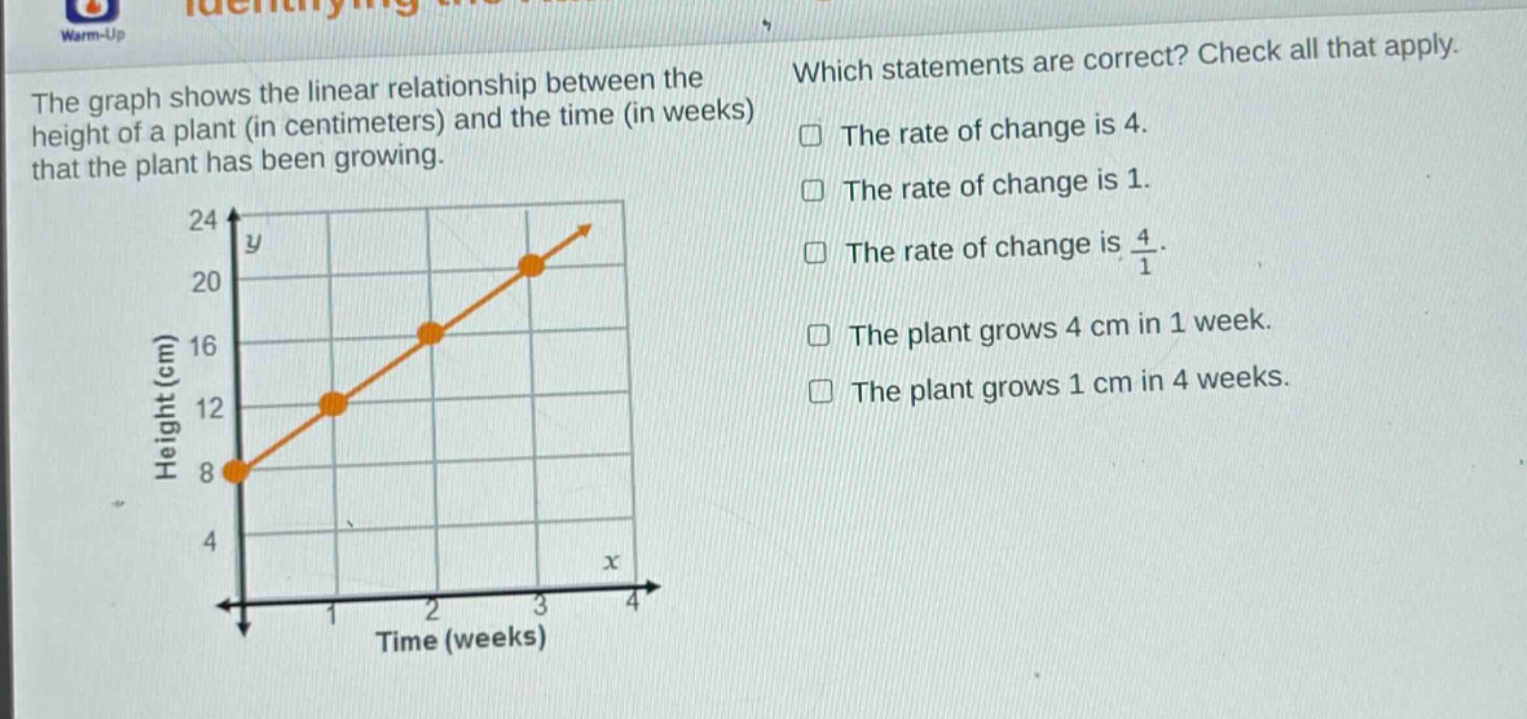 the graph shows the linear relationship between the height of a plant (in centimeters) and the time (in weeks) that the plant has been growing. which statements are correct? check all that apply. the rate of change is 4. the rate of change is 1. the rate of change is $\frac{4}{1}$. the plant grows 4 cm in 1 week. the plant grows 1 cm in 4 weeks.