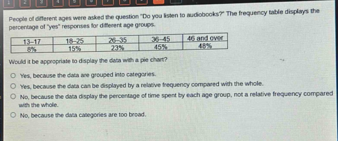 people of different ages were asked the question \do you listen to audiobooks?\ the frequency table displays the percentage of \yes\ responses for different age groups.\n| 13 - 17 | 18 - 25 | 26 - 35 | 36 - 45 | 46 and over |\n| 8% | 15% | 23% | 45% | 48% |\nwould it be appropriate to display the data with a pie chart?\no yes, because the data are grouped into categories.\no yes, because the data can be displayed by a relative frequency compared with the whole.\no no, because the data display the percentage of time spent by each age group, not a relative frequency compared with the whole.\no no, because the data categories are too broad.