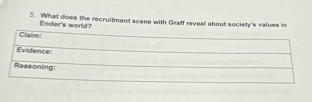 5. what does the recruitment scene with graff reveal about society’s values in ender’s world? claim: evidence: reasoning: