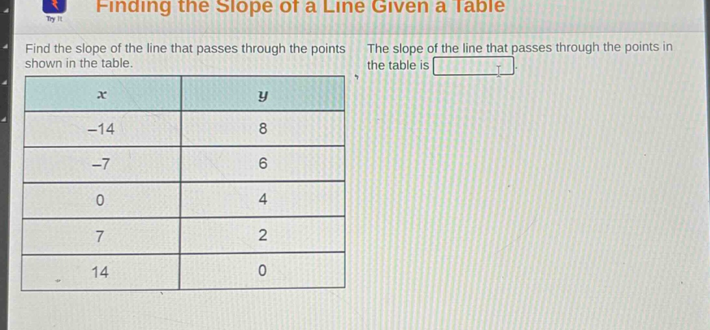 finding the slope of a line given a table\nfind the slope of the line that passes through the points shown in the table.\nthe slope of the line that passes through the points in the table is \n| x | y |\n| -14 | 8 |\n| -7 | 6 |\n| 0 | 4 |\n| 7 | 2 |\n| 14 | 0 |