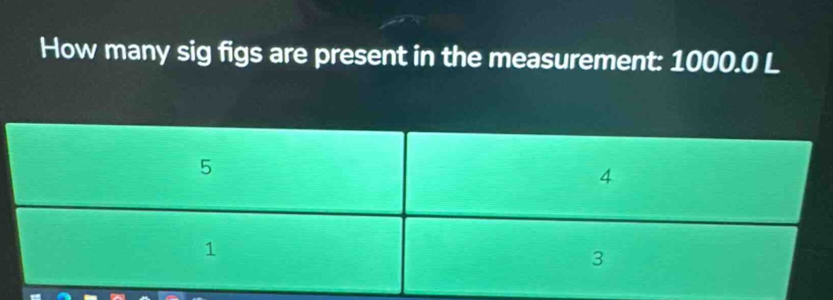how many sig figs are present in the measurement: 1000.0 l