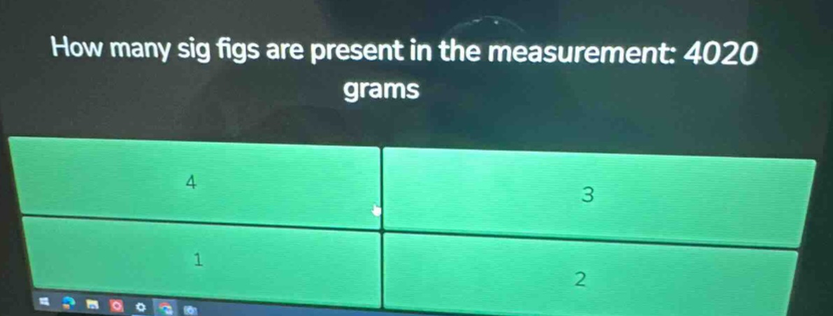 how many sig figs are present in the measurement: 4020 grams