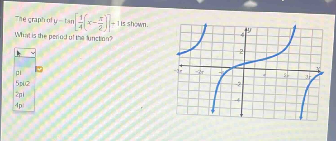 the graph of $y = \\tan\\left\\frac{1}{4}\\left(x - \\frac{\\pi}{2}\\right)\\right+1$ is shown. what is the period of the function? pi 5pi/2 2pi 4pi