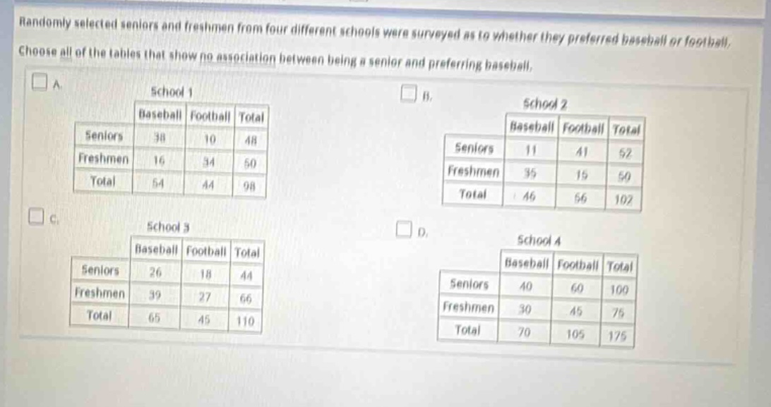randomly selected seniors and freshmen from four different schools were surveyed as to whether they preferred baseball or football. choose all of the tables that show no association between being a senior and preferring baseball.\na.\n| |baseball|football|total|\n|--|--|--|--|\n|seniors|38|10|48|\n|freshmen|16|34|50|\n|total|54|44|98|\nb.\n| |baseball|football|total|\n|--|--|--|--|\n|seniors|11|41|52|\n|freshmen|35|15|50|\n|total|46|56|102|\nc.\n| |baseball|football|total|\n|--|--|--|--|\n|seniors|26|18|44|\n|freshmen|39|27|66|\n|total|65|45|110|\nd.\n| |baseball|football|total|\n|--|--|--|--|\n|seniors|40|60|100|\n|freshmen|30|45|75|\n|total|70|105|175|