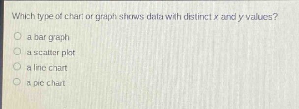 which type of chart or graph shows data with distinct x and y values?\no a bar graph\no a scatter plot\no a line chart\no a pie chart