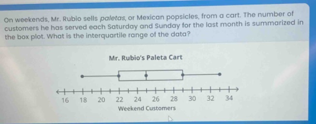 on weekends, mr. rubio sells paletas, or mexican popsicles, from a cart. the number of customers he has served each saturday and sunday for the last month is summarized in the box - plot. what is the interquartile range of the data? mr. rubios paleta cart weekend customers