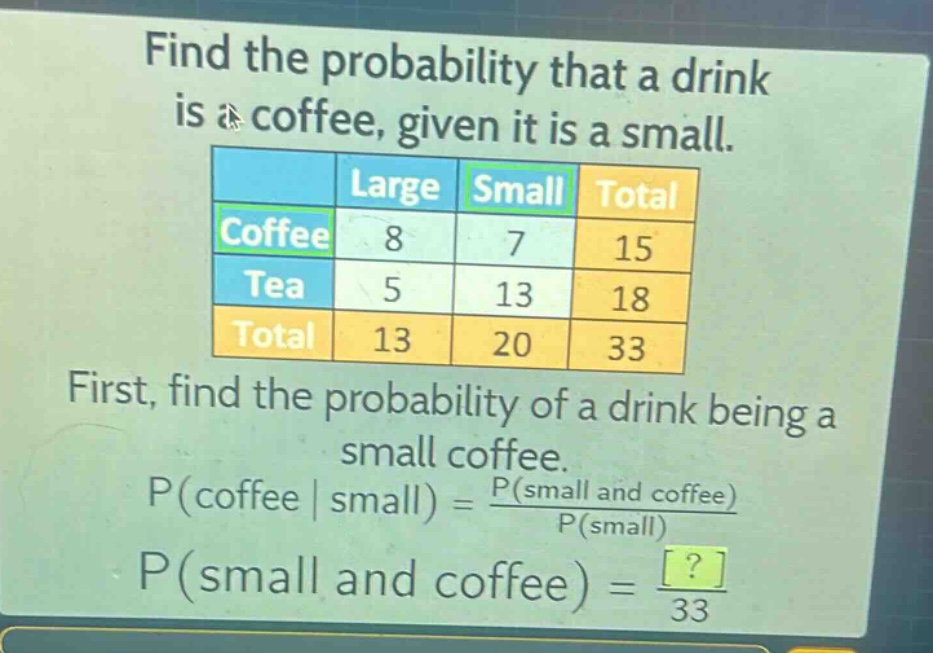 find the probability that a drink is a coffee, given it is a small.\n| |large|small|total|\n|--|--|--|--|\n|coffee|8|7|15|\n|tea|5|13|18|\n|total|13|20|33|\nfirst, find the probability of a drink being a small coffee.\np(coffee | small) = \\frac{p(small and coffee)}{p(small)}\np(small and coffee) = \\frac{?}{33}