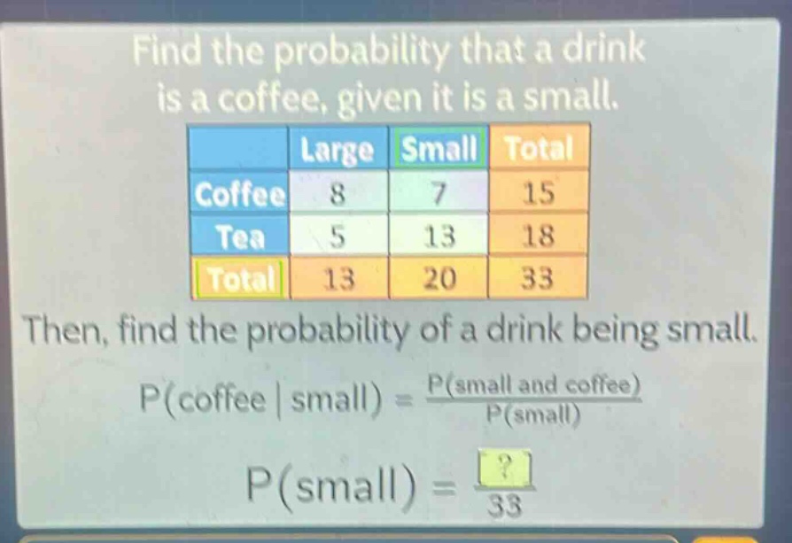 find the probability that a drink is a coffee, given it is a small.\nthen, find the probability of a drink being small.\np(coffee | small) = \\frac{p(small and coffee)}{p(small)}\np(small) = \\frac{?}{33}