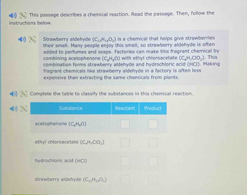 this passage describes a chemical reaction. read the passage. then, follow the instructions below.\nstrawberry aldehyde (c₁₂h₁₄o₃) is a chemical that helps give strawberries their smell. many people enjoy this smell, so strawberry aldehyde is often added to perfumes and soaps. factories can make this fragrant chemical by combining acetophenone (c₈h₈o) with ethyl chloroacetate (c₄h₇clo₂). this combination forms strawberry aldehyde and hydrochloric acid (hcl). making fragrant chemicals like strawberry aldehyde in a factory is often less expensive than extracting the same chemicals from plants.\ncomplete the table to classify the substances in this chemical reaction.\n| substance | reactant | product |\n|--|--|--|\n| acetophenone (c₈h₈o) | | |\n| ethyl chloroacetate (c₄h₇clo₂) | | |\n| hydrochloric acid (hcl) | | |\n| strawberry aldehyde (c₁₂h₁₄o₃) | | |