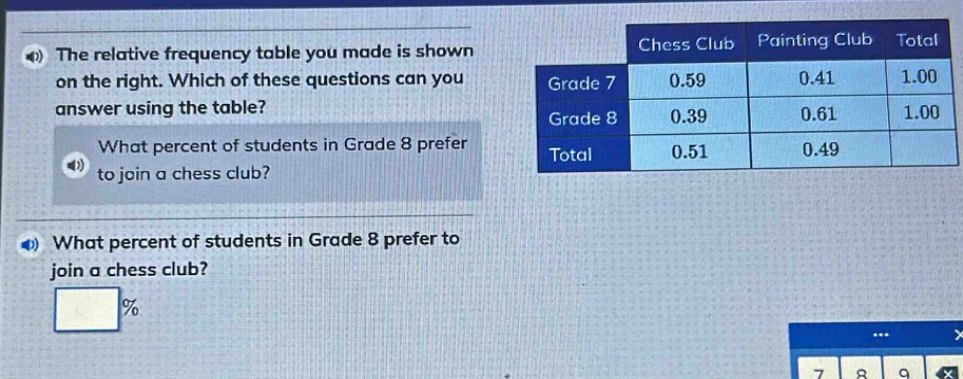 the relative frequency table you made is shown on the right. which of these questions can you answer using the table? what percent of students in grade 8 prefer to join a chess club? what percent of students in grade 8 prefer to join a chess club? %