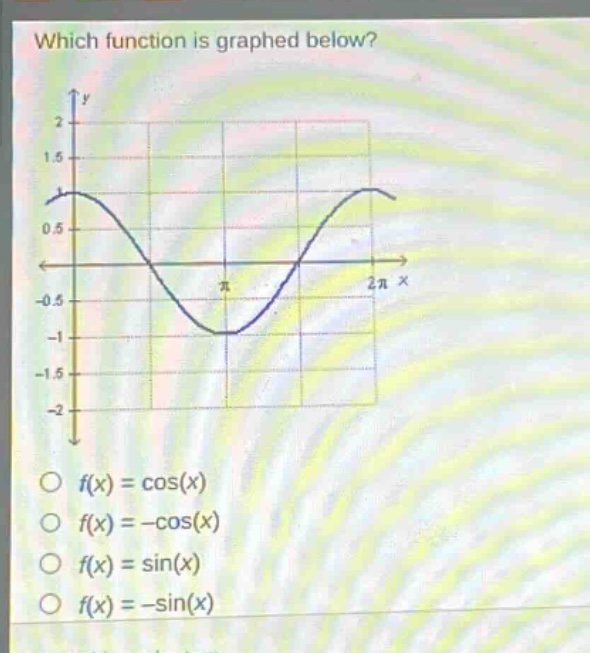 which function is graphed below?\no $f(x)=\\cos(x)$\no $f(x)=-\\cos(x)$\no $f(x)=\\sin(x)$\no $f(x)=-\\sin(x)$