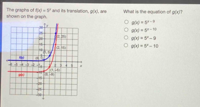 the graphs of f(x)=5^x and its translation, g(x), are shown on the graph. what is the equation of g(x)? g(x)=5^{x - 9} g(x)=5^{x - 10} g(x)=5^x - 9 g(x)=5^x - 10