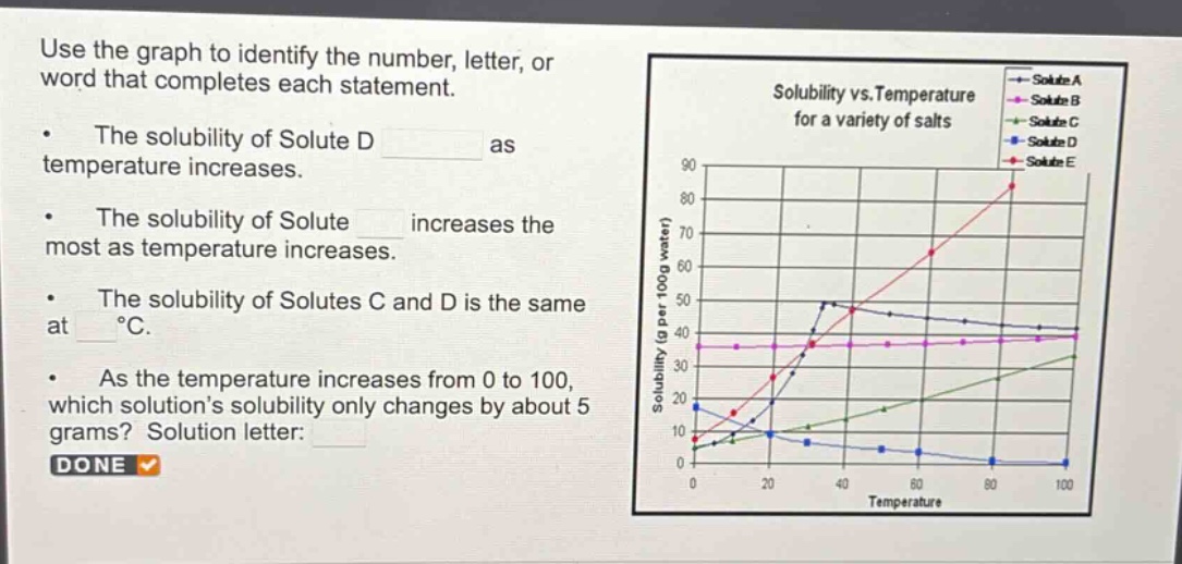 use the graph to identify the number, letter, or word that completes each statement.\nthe solubility of solute d as temperature increases.\nthe solubility of solute increases the most as temperature increases.\nthe solubility of solutes c and d is the same at °c.\nas the temperature increases from 0 to 100, which solution’s solubility only changes by about 5 grams? solution letter: \ndone