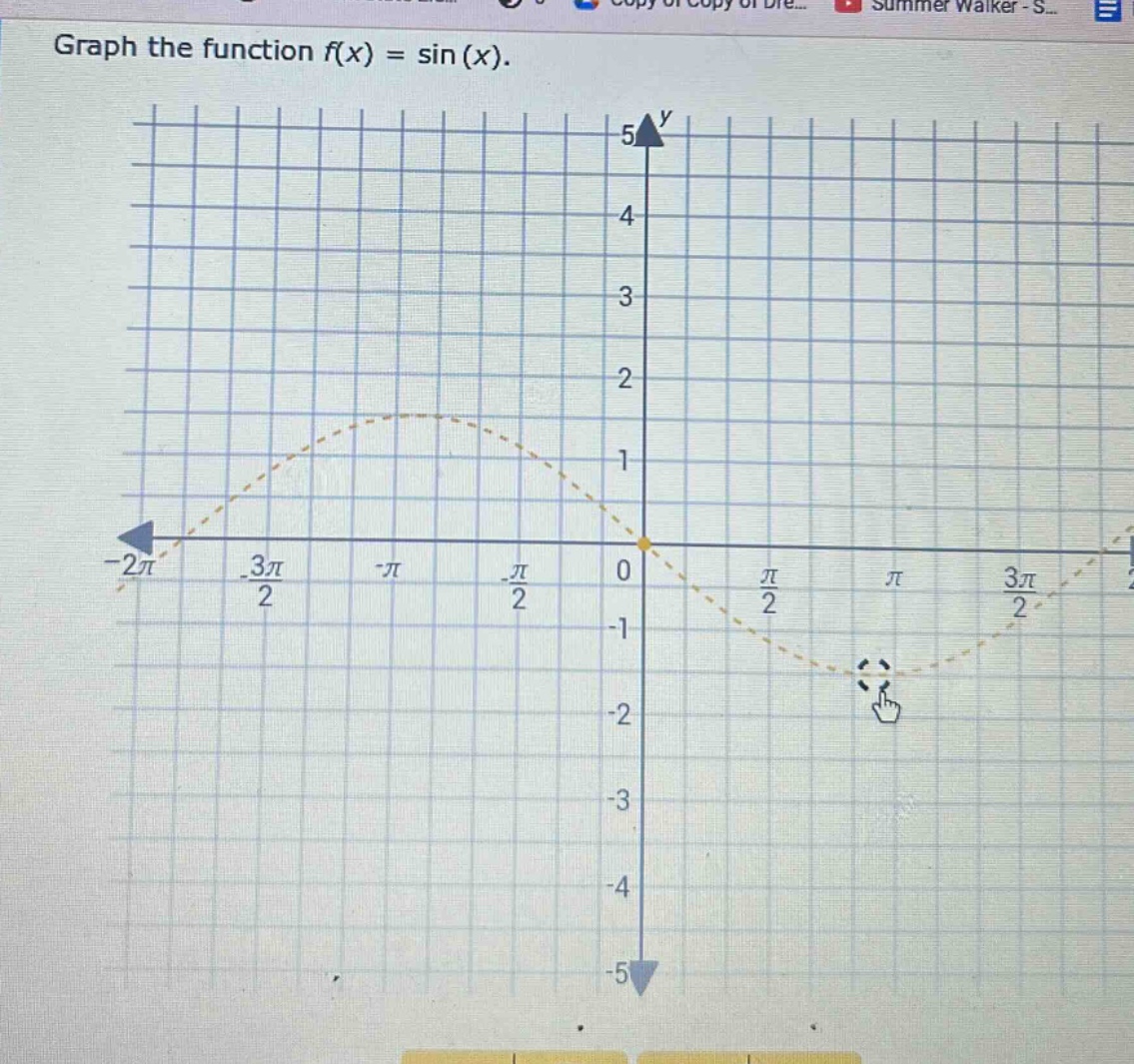 graph the function f(x) = sin(x).