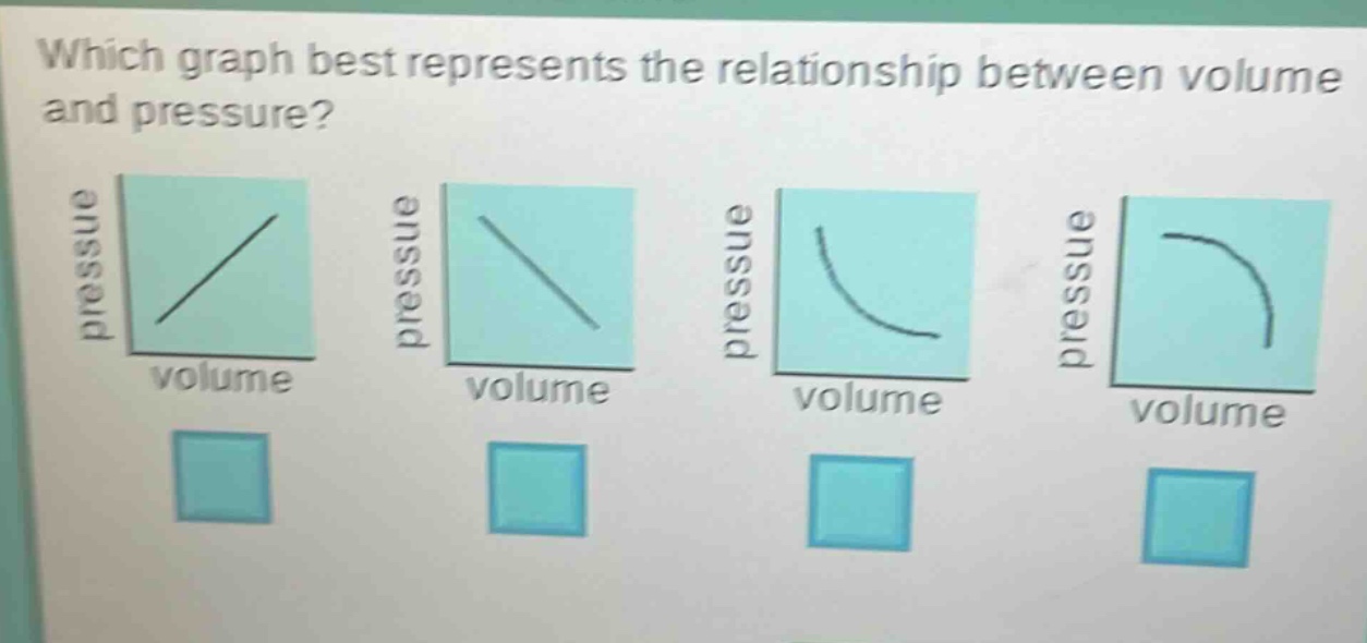 which graph best represents the relationship between volume and pressure? pressure volume pressure volume pressure volume pressure volume