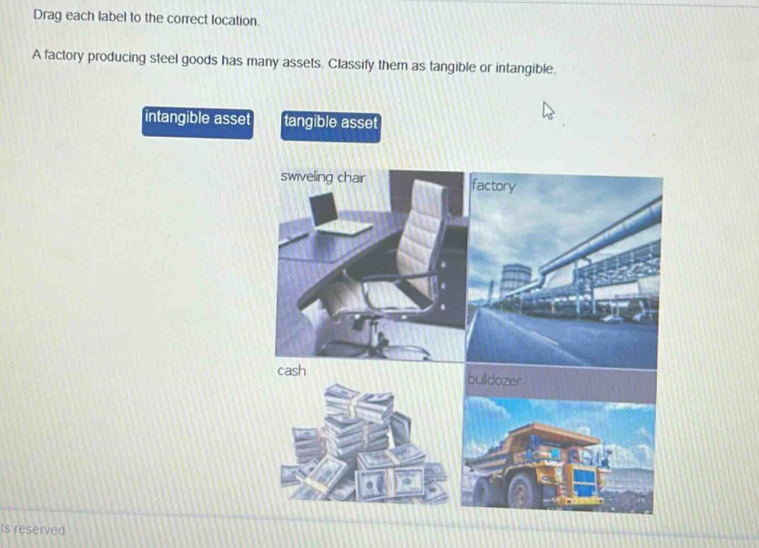 drag each label to the correct location. a factory producing steel goods has many assets. classify them as tangible or intangible. intangible asset tangible asset swiveling chair factory cash bulldozer