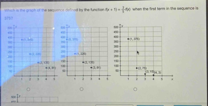 which is the graph of the sequence defined by the function $f(x + 1)=\frac{3}{5}f(x)$ when the first term in the sequence is 375?