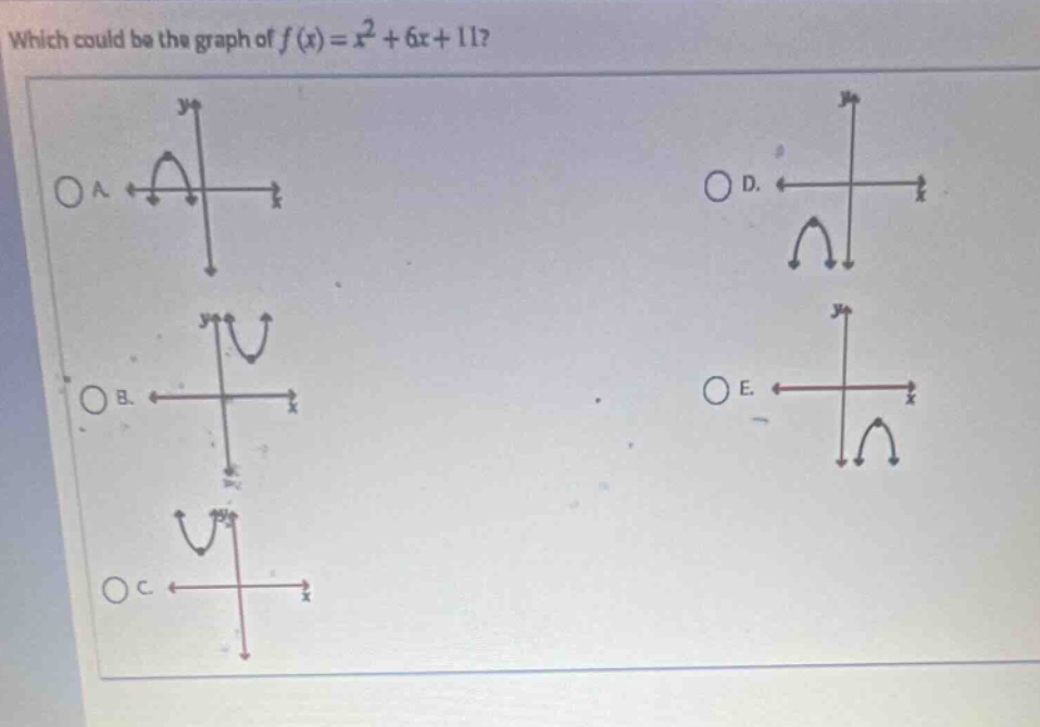 which could be the graph of $f(x)=x^{2}+6x + 11$?