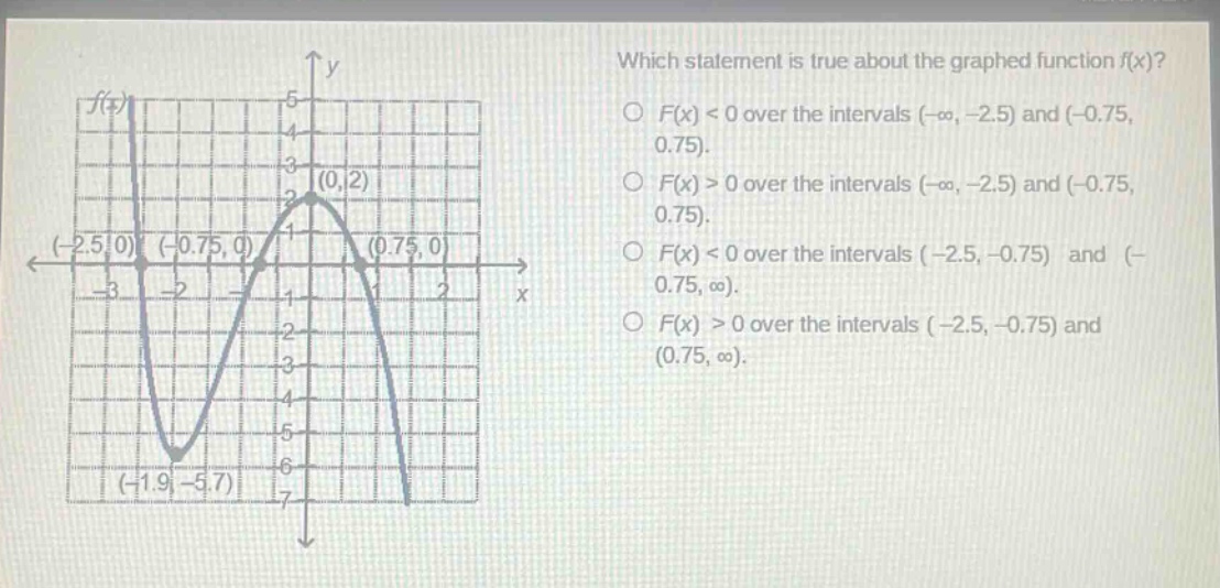 which statement is true about the graphed function f(x)?\no f(x) < 0 over the intervals (-∞, -2.5) and (-0.75, 0.75).\no f(x) > 0 over the intervals (-∞, -2.5) and (-0.75, 0.75).\no f(x) < 0 over the intervals (-2.5, -0.75) and (-0.75, ∞).\no f(x) > 0 over the intervals (-2.5, -0.75) and (0.75, ∞).