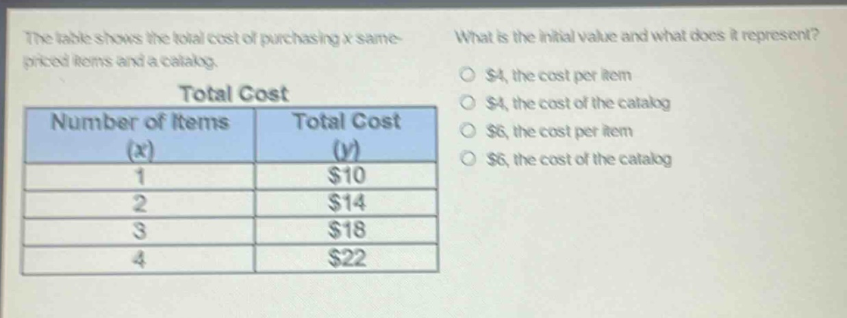 the table shows the total cost of purchasing x same - priced items and a catalog. what is the initial value and what does it represent? total cost\nnumber of items (x) total cost (y)\n1 $10\n2 $14\n3 $18\n4 $22\n$4, the cost per item\n$4, the cost of the catalog\n$6, the cost per item\n$6, the cost of the catalog