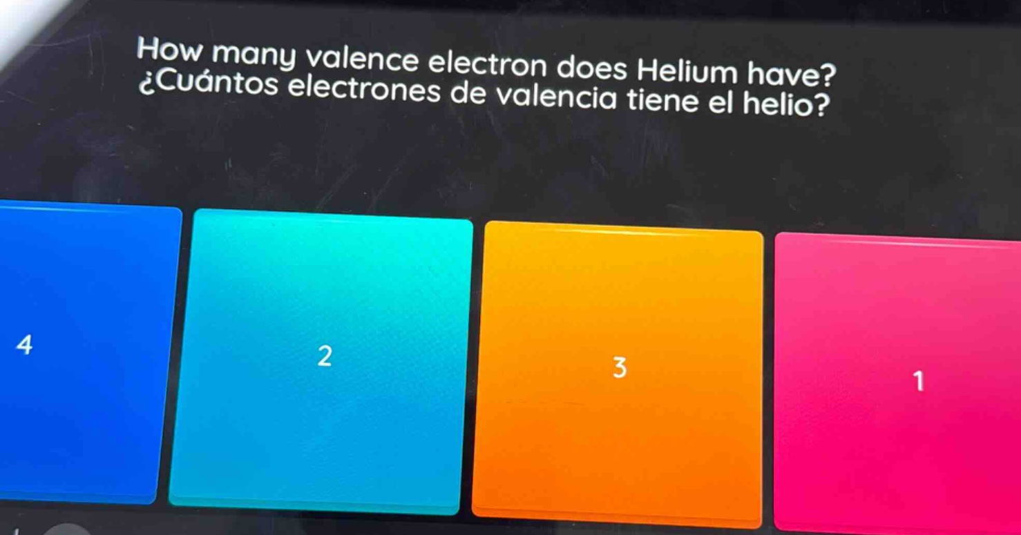 how many valence electron does helium have? ¿cuántos electrones de valencia tiene el helio?