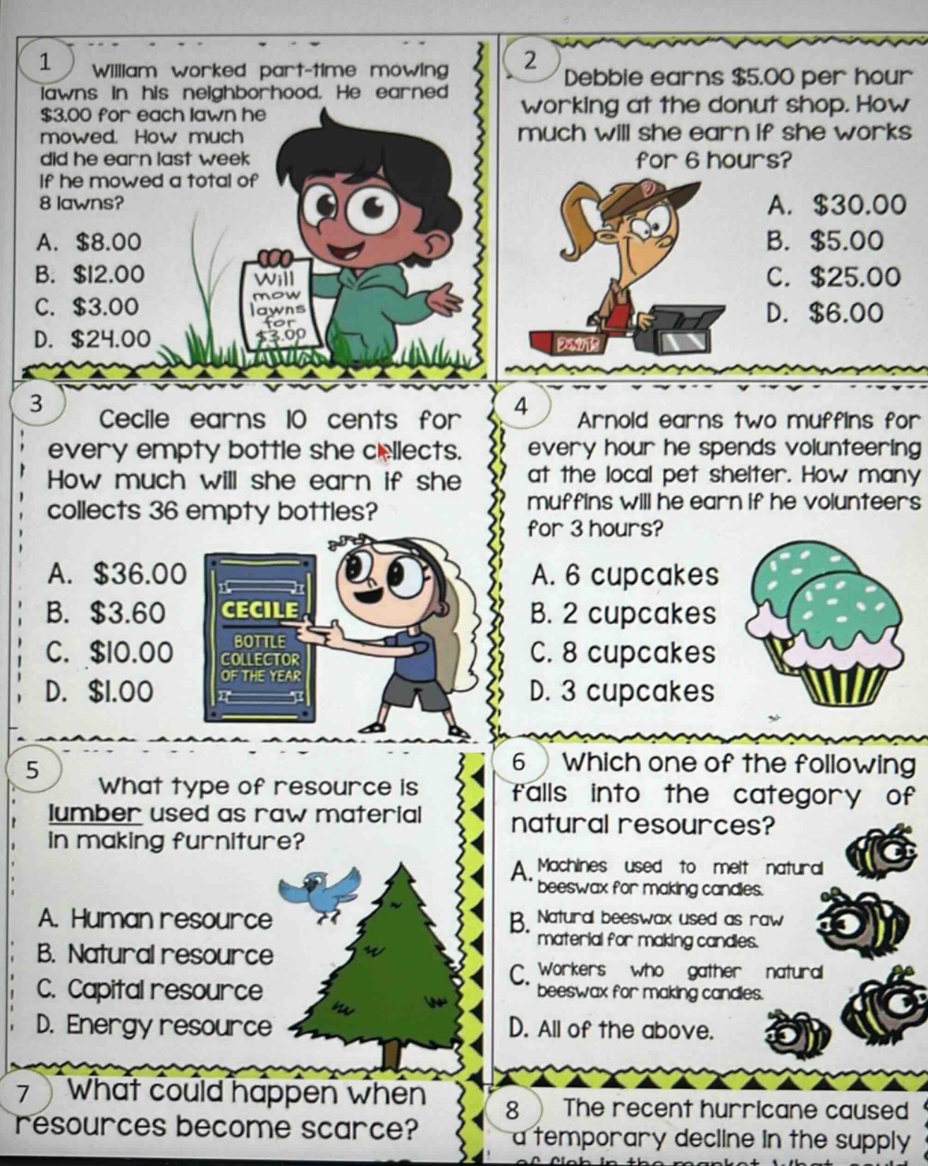 1 william worked part - time mowing lawns in his neighborhood. he earned $3.00 for each lawn he mowed. how much did he earn last week if he mowed a total of 8 lawns? a. $8.00 b. $12.00 c. $3.00 d. $24.00 2 debbie earns $5.00 per hour working at the donut shop. how much will she earn if she works for 6 hours? a. $30.00 b. $5.00 c. $25.00 d. $6.00 3 cecile earns 10 cents for every empty bottle she collects. how much will she earn if she collects 36 empty bottles? a. $36.00 b. $3.60 c. $10.00 d. $1.00 4 arnold earns two muffins for every hour he spends volunteering at the local pet shelter. how many muffins will he earn if he volunteers for 3 hours? a. 6 cupcakes b. 2 cupcakes c. 8 cupcakes d. 3 cupcakes 5 what type of resource is lumber used as raw material in making furniture? a. human resource b. natural resource c. capital resource d. energy resource 6 which one of the following falls into the category of natural resources? a. machines used to melt natural beeswax for making candles. b. natural beeswax used as raw material for making candles. c. workers who gather natural beeswax for making candles. d. all of the above. 7 what could happen when resources become scarce? 8 the recent hurricane caused a temporary decline in the supply of fish in the market. what could