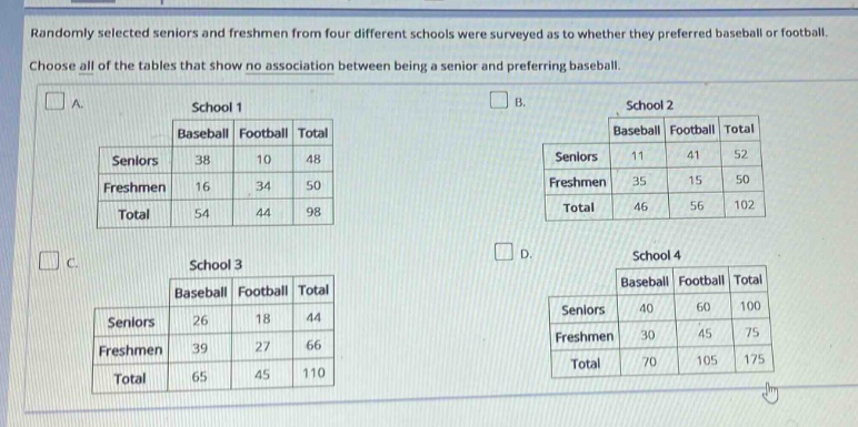 randomly selected seniors and freshmen from four different schools were surveyed as to whether they preferred baseball or football. choose all of the tables that show no association between being a senior and preferring baseball.\na. school 1\n| |baseball|football|total|\n|--|--|--|--|\n|seniors|38|10|48|\n|freshmen|16|34|50|\n|total|54|44|98|\nb. school 2\n| |baseball|football|total|\n|--|--|--|--|\n|seniors|11|41|52|\n|freshmen|35|15|50|\n|total|46|56|102|\nc. school 3\n| |baseball|football|total|\n|--|--|--|--|\n|seniors|26|18|44|\n|freshmen|39|27|66|\n|total|65|45|110|\nd. school 4\n| |baseball|football|total|\n|--|--|--|--|\n|seniors|40|60|100|\n|freshmen|30|45|75|\n|total|70|105|175|
