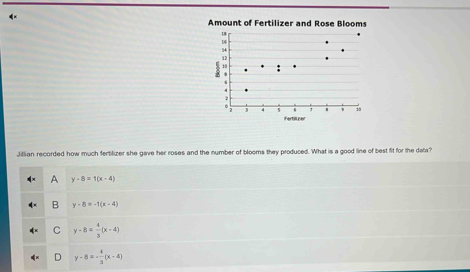 jillian recorded how much fertilizer she gave her roses and the number of blooms they produced. what is a good line of best fit for the data?\na y - 8 = 1(x - 4)\nb y - 8 = -1(x - 4)\nc y - 8 = \\frac{4}{3}(x - 4)\nd y - 8 = -\\frac{4}{3}(x - 4)