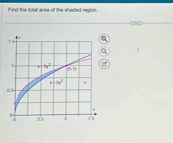 find the total area of the shaded region.\n1.5\n1\nx = 5y³\n(5,1)\nx = 5y²\n0.5\n0\n2.5\n5\n7.5