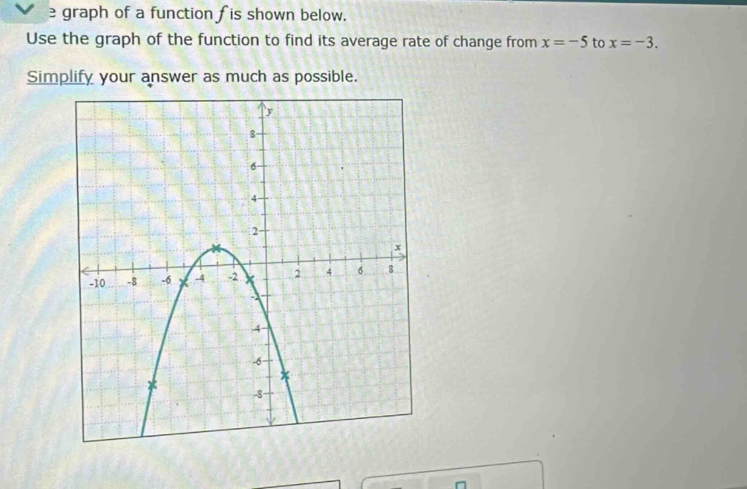 the graph of a function (f) is shown below. use the graph of the function to find its average rate of change from (x = - 5) to (x=-3). simplify your answer as much as possible.