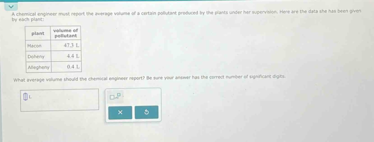 a chemical engineer must report the average volume of a certain pollutant produced by the plants under her supervision. here are the data she has been given by each plant:\n| plant | volume of pollutant |\n|--|--|\n| macon | 47.3 l |\n| doheny | 4.4 l |\n| allegheny | 0.4 l |\nwhat average volume should the chemical engineer report? be sure your answer has the correct number of significant digits.