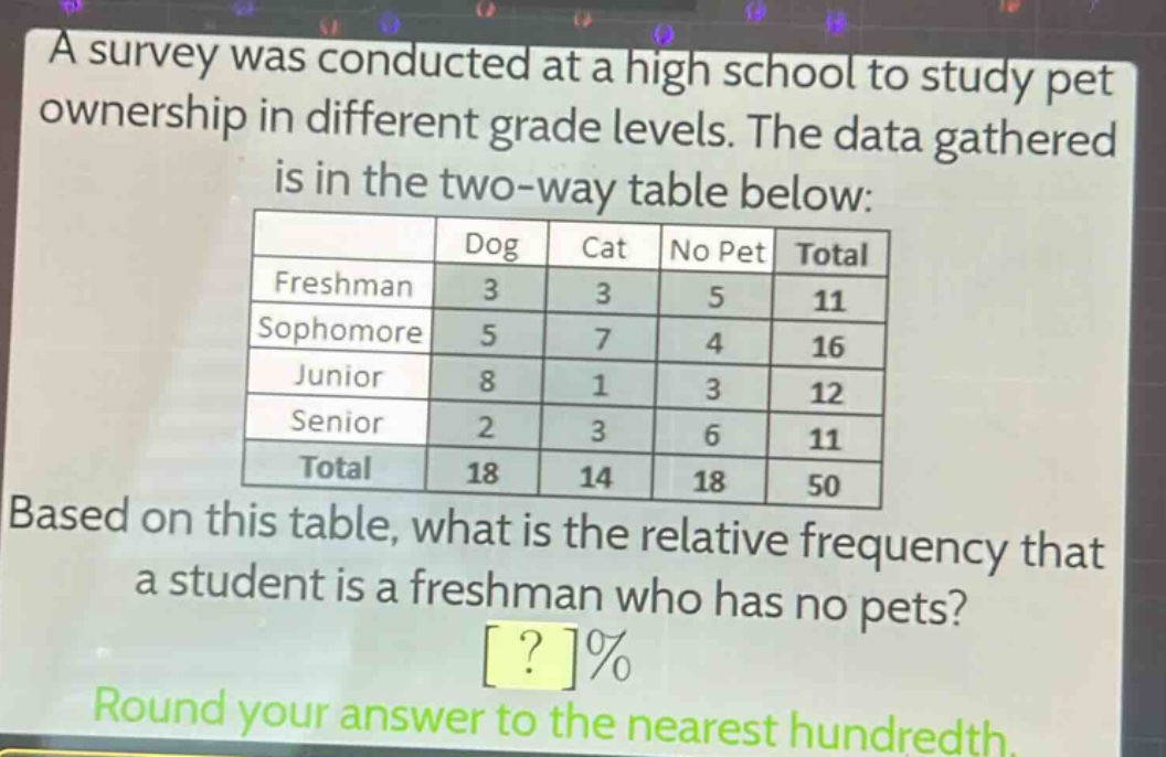 a survey was conducted at a high school to study pet ownership in different grade levels. the data gathered is in the two - way table below:\n| | dog | cat | no pet | total |\n|----|----|----|----|----|\n| freshman | 3 | 3 | 5 | 11 |\n| sophomore | 5 | 7 | 4 | 16 |\n| junior | 8 | 1 | 3 | 12 |\n| senior | 2 | 3 | 6 | 11 |\n| total | 18 | 14 | 18 | 50 |\nbased on this table, what is the relative frequency that a student is a freshman who has no pets?\n? %\nround your answer to the nearest hundredth.
