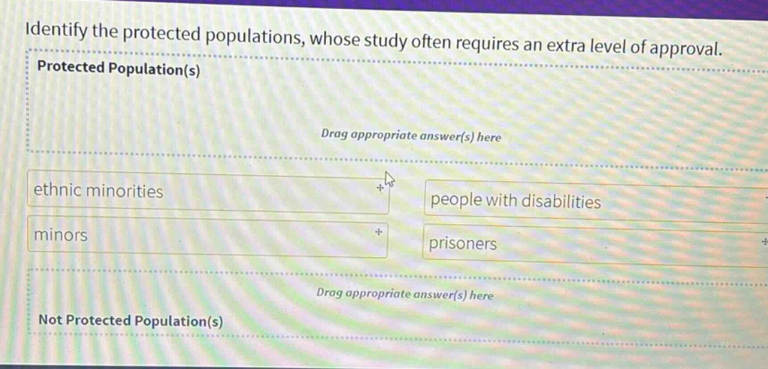 identify the protected populations, whose study often requires an extra level of approval. protected population(s) drag appropriate answer(s) here ethnic minorities people with disabilities minors prisoners drag appropriate answer(s) here not protected population(s)