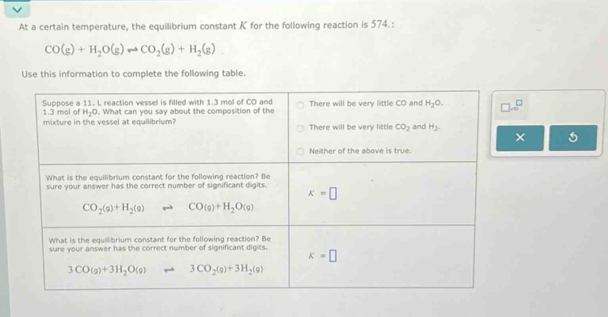 at a certain temperature, the equilibrium constant $k$ for the following reaction is 574.:\n$co(g)+h_2o(g)\rightleftharpoons co_2(g)+h_2(g)$\nuse this information to complete the following table.\nsuppose a 11. l reaction vessel is filled with 1.3 mol of co and 1.3 mol of $h_2o$. what can you say about the composition of the mixture in the vessel at equilibrium?\nthere will be very little co and $h_2o$.\nthere will be very little $co_2$ and $h_2$.\nneither of the above is true.\nwhat is the equilibrium constant for the following reaction? be sure your answer has the correct number of significant digits.\n$co_2(g)+h_2(g)\rightleftharpoons co(g)+h_2o(g)$\n$k = $\nwhat is the equilibrium constant for the following reaction? be sure your answer has the correct number of significant digits.\n$3co(g)+3h_2o(g)\rightleftharpoons 3co_2(g)+3h_2(g)$\n$k = $