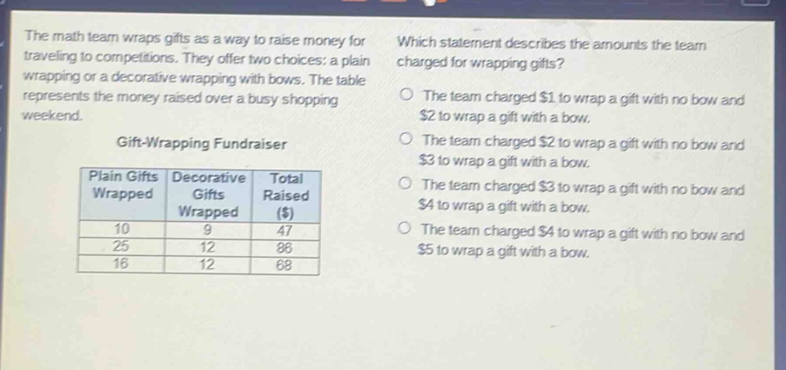 the math team wraps gifts as a way to raise money for traveling to competitions. they offer two choices: a plain wrapping or a decorative wrapping with bows. the table represents the money raised over a busy shopping weekend.\ngift - wrapping fundraiser\n| plain gifts wrapped | decorative gifts wrapped | total raised ($) |\n| ---- | ---- | ---- |\n| 10 | 9 | 47 |\n| 25 | 12 | 86 |\n| 16 | 12 | 68 |\nwhich statement describes the amounts the team charged for wrapping gifts?\no the team charged $1 to wrap a gift with no bow and $2 to wrap a gift with a bow.\no the team charged $2 to wrap a gift with no bow and $3 to wrap a gift with a bow.\no the team charged $3 to wrap a gift with no bow and $4 to wrap a gift with a bow.\no the team charged $4 to wrap a gift with no bow and $5 to wrap a gift with a bow.