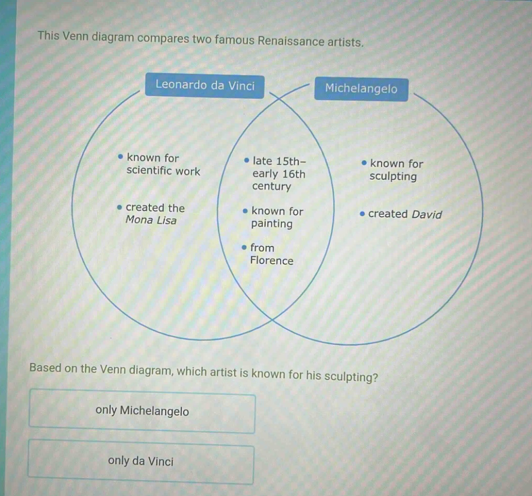 this venn diagram compares two famous renaissance artists. based on the venn diagram, which artist is known for his sculpting? only michelangelo only da vinci