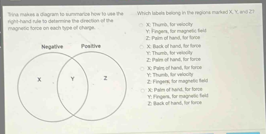 trina makes a diagram to summarize how to use the right - hand rule to determine the direction of the magnetic force on each type of charge. which labels belong in the regions marked x, y, and z? x: thumb, for velocity y: fingers, for magnetic field z: palm of hand, for force x: back of hand, for force y: thumb, for velocity z: palm of hand, for force x: palm of hand, for force y: thumb, for velocity z: fingers, for magnetic field x: palm of hand, for force y: fingers, for magnetic field z: back of hand, for force