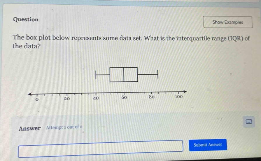 question\nthe box plot below represents some data set. what is the interquartile range (iqr) of the data?\nanswer attempt 1 out of 2\nsubmit answer
