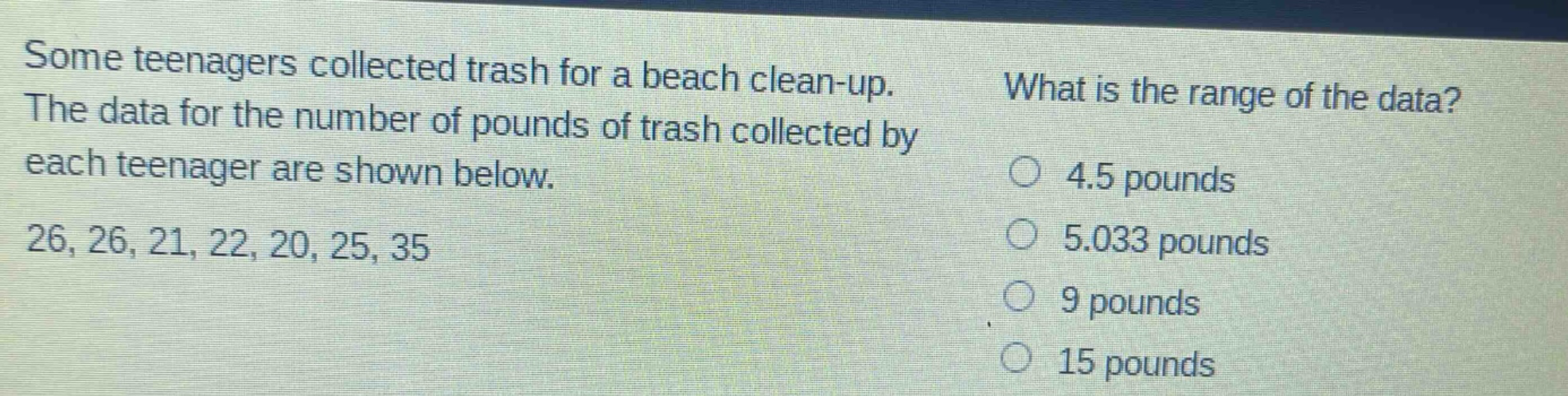 some teenagers collected trash for a beach clean - up. the data for the number of pounds of trash collected by each teenager are shown below. 26, 26, 21, 22, 20, 25, 35. what is the range of the data? 4.5 pounds 5.033 pounds 9 pounds 15 pounds