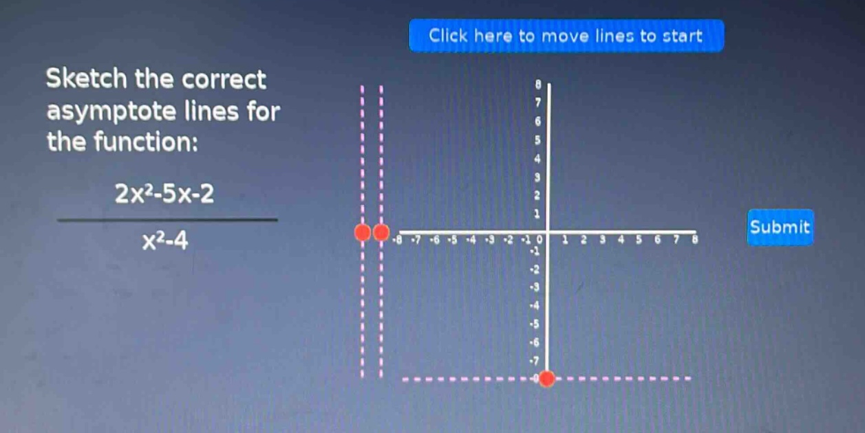 sketch the correct asymptote lines for the function: $\frac{2x^{2}-5x - 2}{x^{2}-4}$