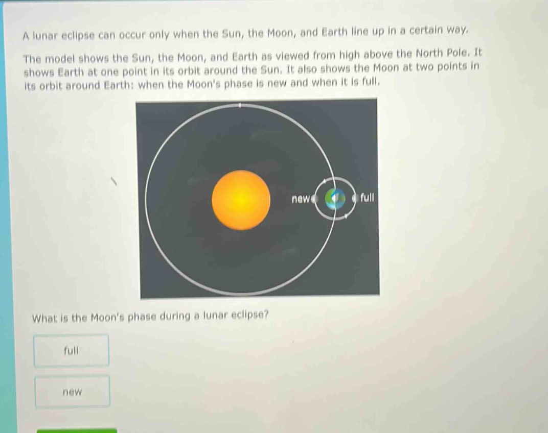 a lunar eclipse can occur only when the sun, the moon, and earth line up in a certain way. the model shows the sun, the moon, and earth as viewed from high above the north pole. it shows earth at one point in its orbit around the sun. it also shows the moon at two points in its orbit around earth: when the moons phase is new and when it is full. what is the moons phase during a lunar eclipse? full new