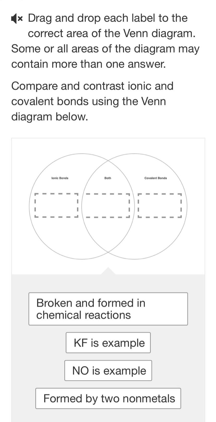 drag and drop each label to the correct area of the venn diagram. some or all areas of the diagram may contain more than one answer. compare and contrast ionic and covalent bonds using the venn diagram below. broken and formed in chemical reactions kf is example no is example formed by two nonmetals