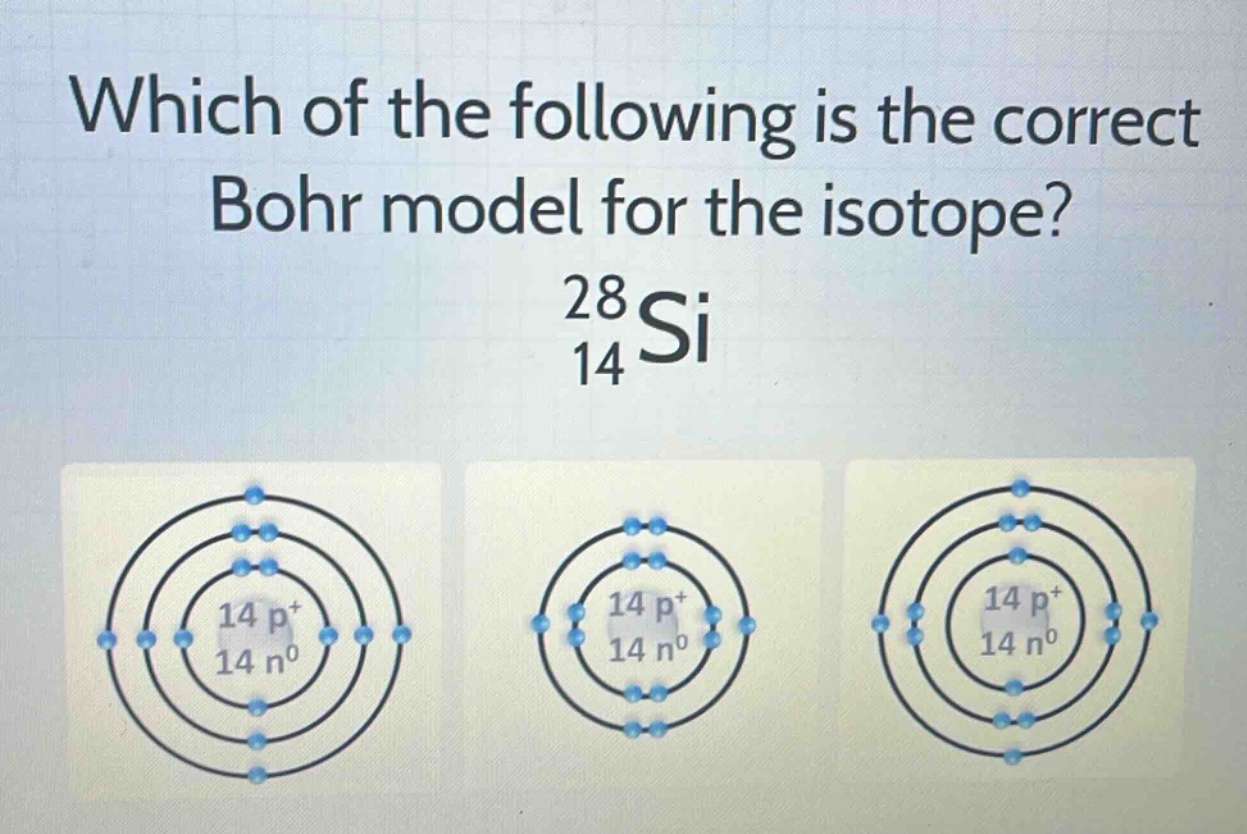 which of the following is the correct bohr model for the isotope?\n$_{14}^{28}si$