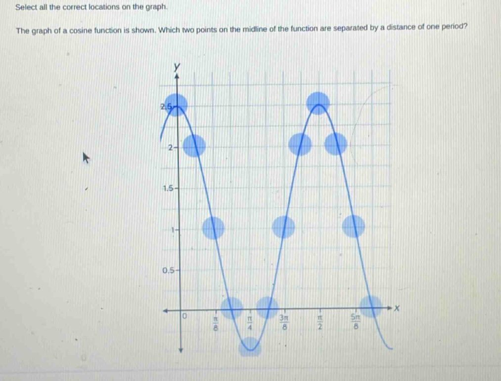 select all the correct locations on the graph.\nthe graph of a cosine function is shown. which two points on the mid - line of the function are separated by a distance of one period?