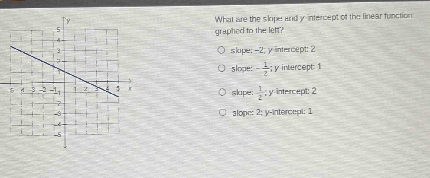 what are the slope and y - intercept of the linear function graphed to the left?\no slope: -2; y - intercept: 2\no slope: -\\frac{1}{2}; y - intercept: 1\no slope: \\frac{1}{2}; y - intercept: 2\no slope: 2; y - intercept: 1